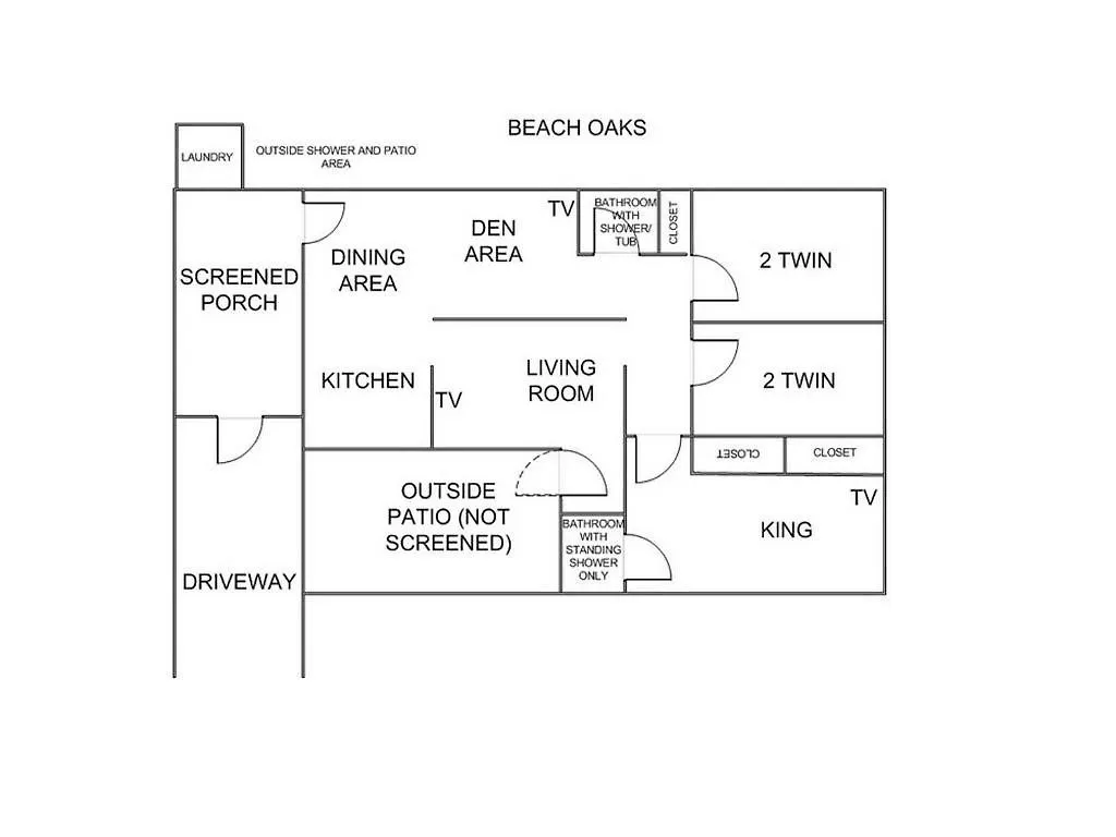 Oaks Holiday home